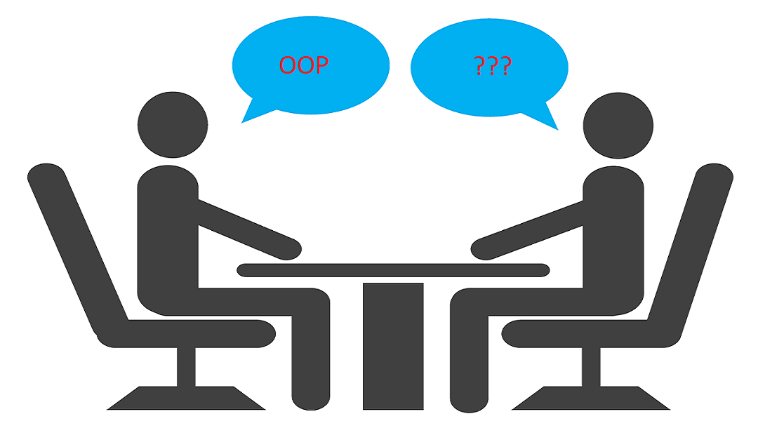 Hướng Đối Tượng (OOP) khi đi phỏng vấn?