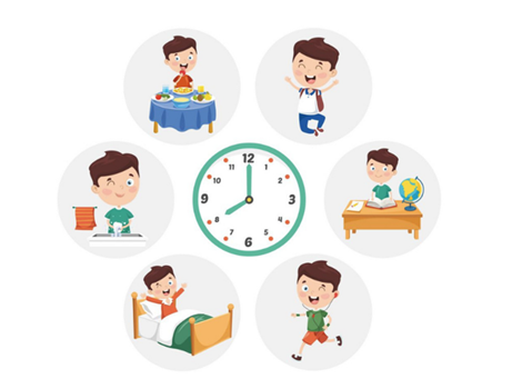 BÀI 4. THÓI QUEN HẰNG NGÀY